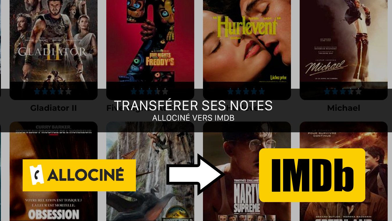 transfert notations allociné imdb