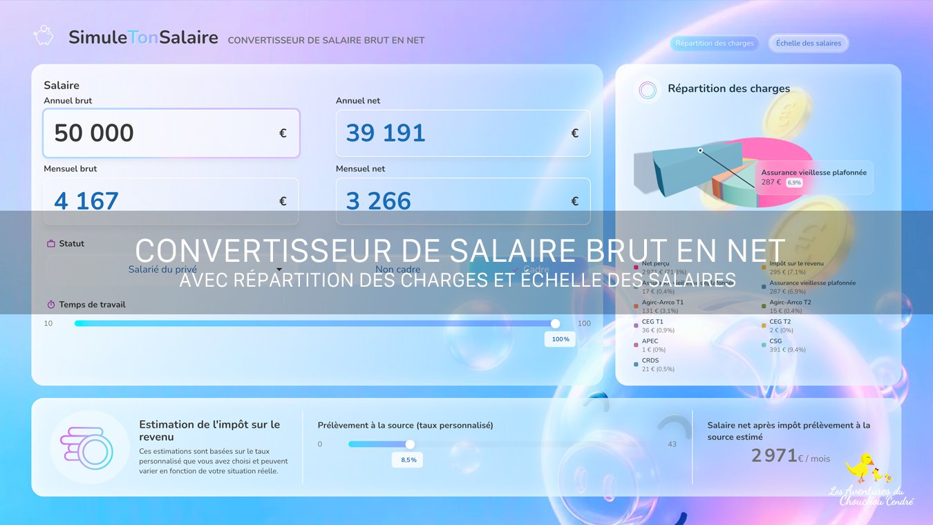convertisseur brut net